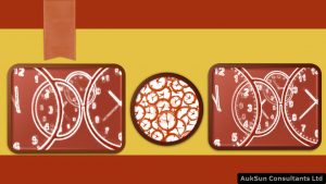 A.54 Pooling Resources